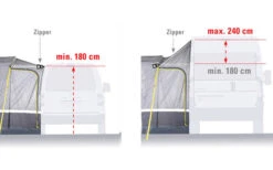 High Peak Riva 2.0 Freistehendes Busvorzelt -Camping im Freien 352448 2511374